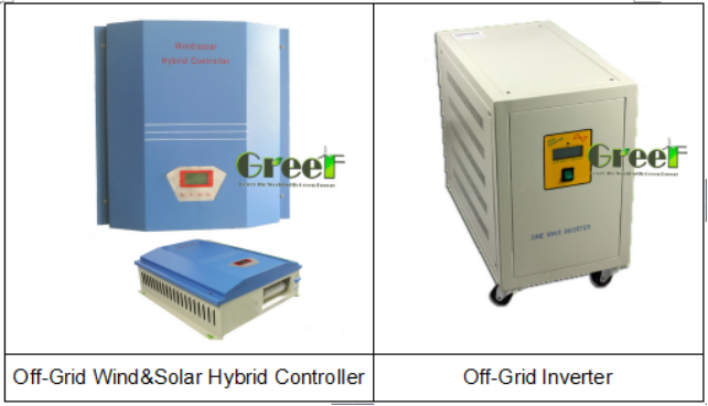 코어리스 축 방향 자속 영구 자석 발전기 3상 전기 발전, 3년 보증 8