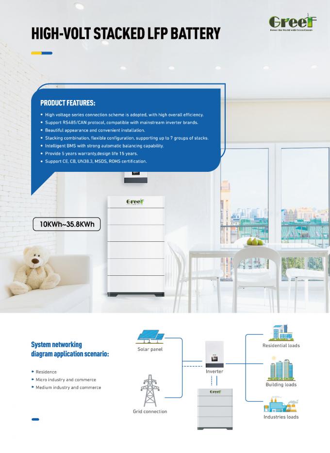 저전압60-280AH 리?? 배터리 48v 200ah 태양광 및 하이브리드 시스템 가정 에너지 저장 4