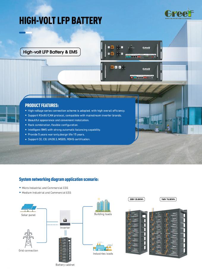 저전압60-280AH 리?? 배터리 48v 200ah 태양광 및 하이브리드 시스템 가정 에너지 저장 5
