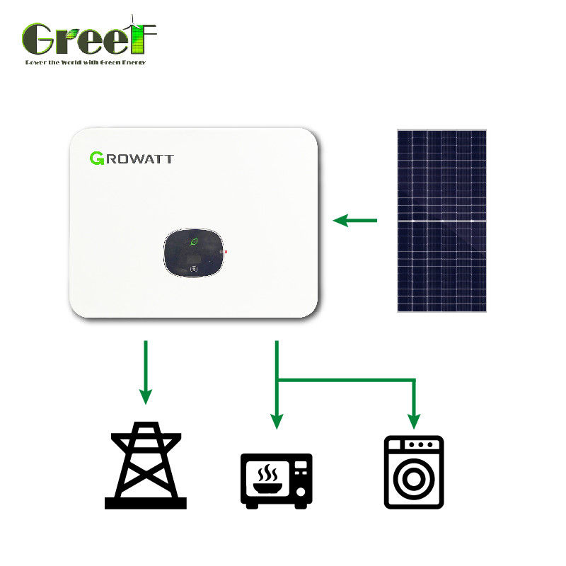 실시간 모니터링 그리드 묶음 태양 전지 시스템 1kW-100kW 용량 모노 크리스탈린 패널