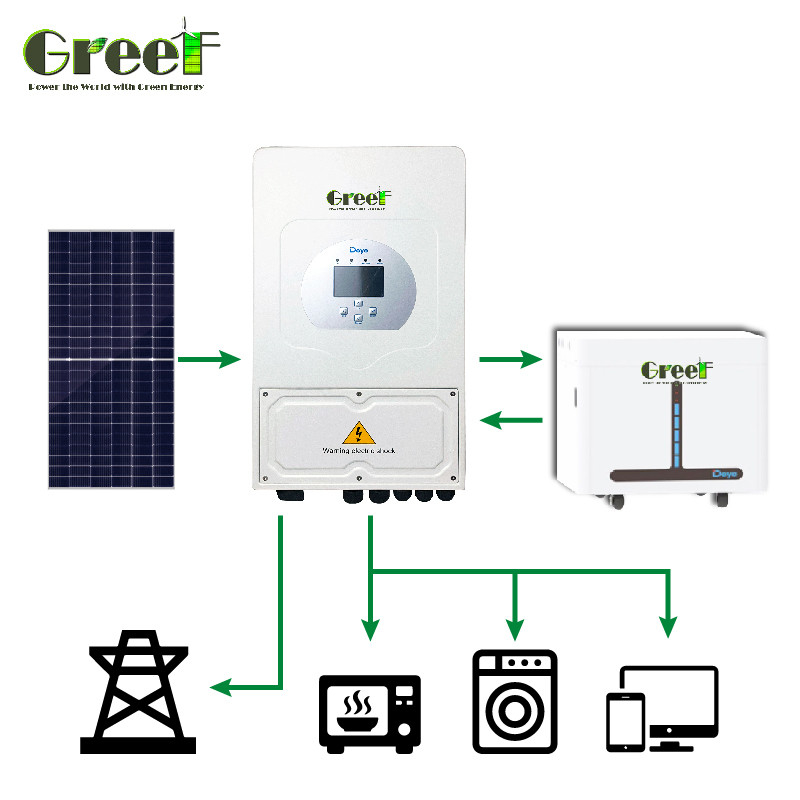 5000W 로드 그리드 타이 태양광 발전 시스템 110/220V 전압 출력