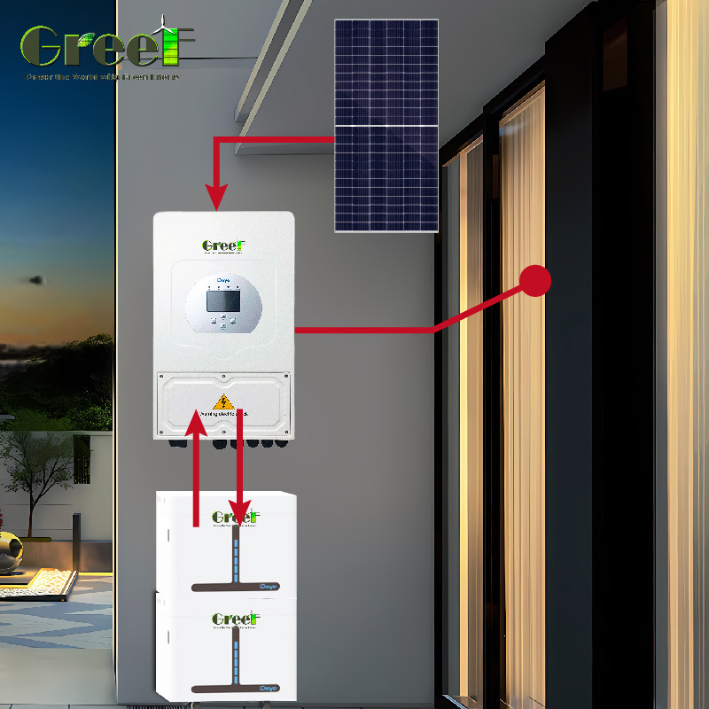 98% 효율성 하이브리드 태양 시스템 8Kw-10Kw 등급 출력력 PV 패널 설치