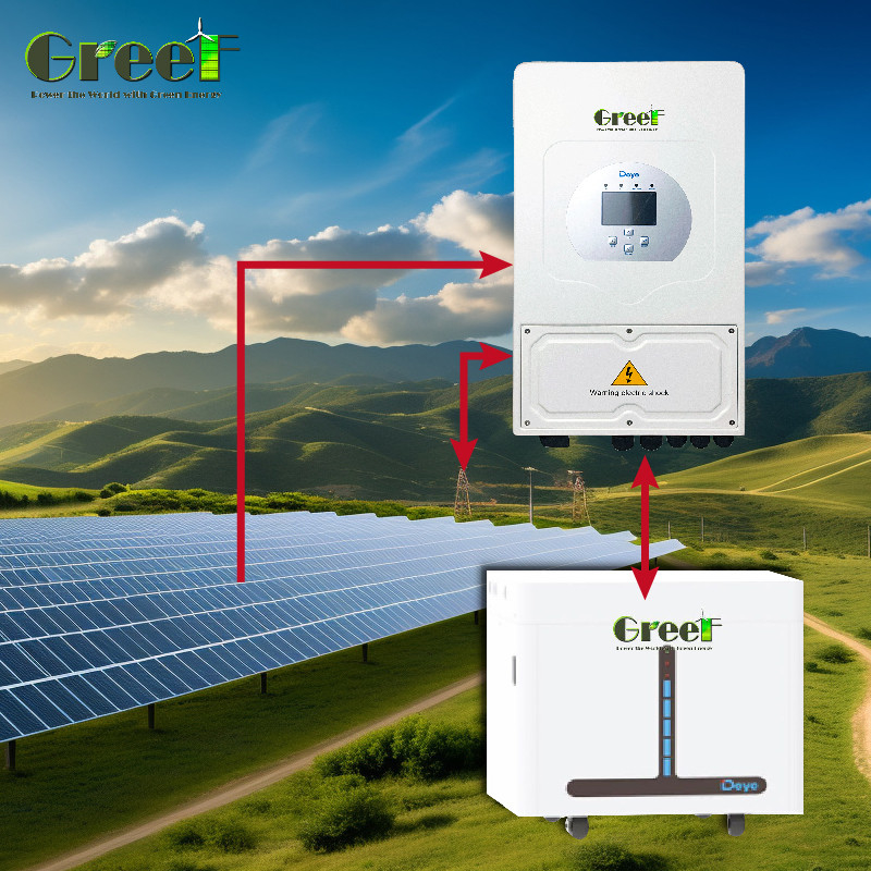 원격 제어 및 순수 시노파 인버터 하이브리드 태양 시스템 110/220V 출력 전압