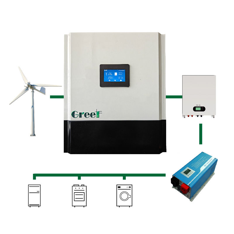 정격 출력 전류 100A/200A/80A/150A 및 주변 온도 -25℃~50℃를 갖춘 풍력 터빈 또는 PMG 시스템용 그리드 컨트롤러에서 LCD 디스플레이